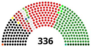 Elecciones generales de Pakistán de 2024