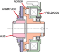 B-1 Electromagnetic clutch