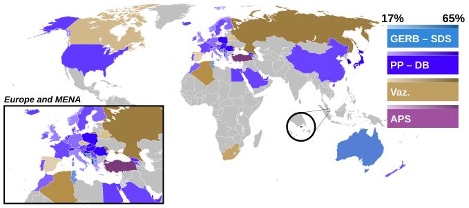 Winning party by abroad countries