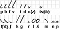 Vorschaubild der Version vom 20:28, 28. Dez. 2007