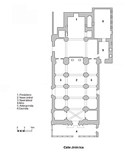 Plano del conjunto