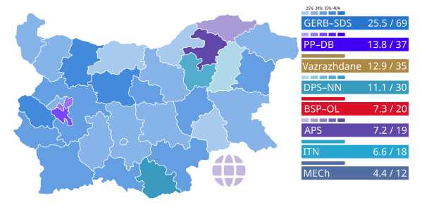 Most voted-for party by province