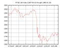 Thumbnail for version as of 02:42, 8 February 2010