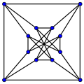 Chvátal graph