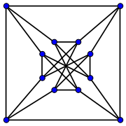 Grafo de Chvátal