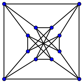 Image illustrative de l’article Graphe de Chvátal