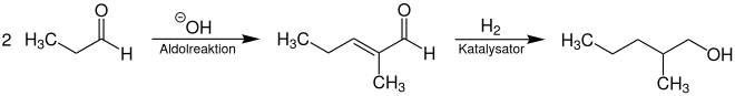 Synthese von 2-Methylpentan-1-ol