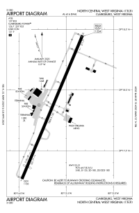 FAA airport diagram