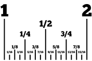 Ruler,[1][2] excluding 1 and 2: ABACABADABACABA excluding 2: EABACABADABACABA