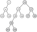 2009年4月24日 (五) 18:44版本的缩略图