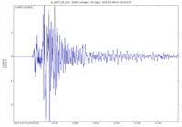 Seismogram of the Mw 7.7 earthquake