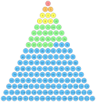 153 är det sjuttonde triangeltalet.