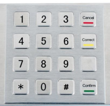 ATM keypad layout