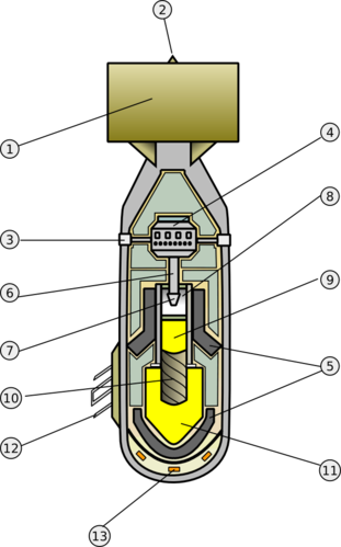 Схема сброшенной на Хиросиму атомной бомбы «Little Boy»