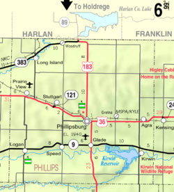 KDOT map of Phillips County (legend)