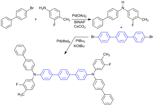 OLED-Material aus 4-BBP