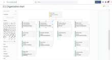 Screenshot of an integrated diagram