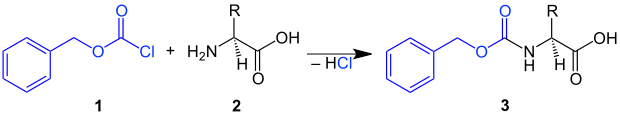 Einführung einer Cbz-Schutzgruppe