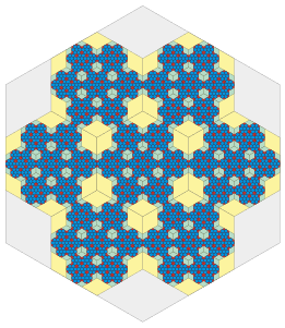 Hexaflake with child hexagon edges touching and center polygons, first 4 iterations.