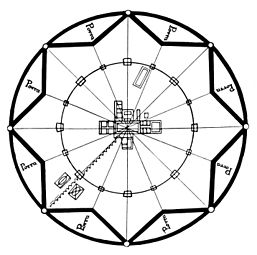 Planta de una villa de forma circular, Sforzinda