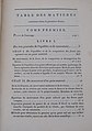 Table of contents to Volume I of "Traité de mécanique céleste" (1799)