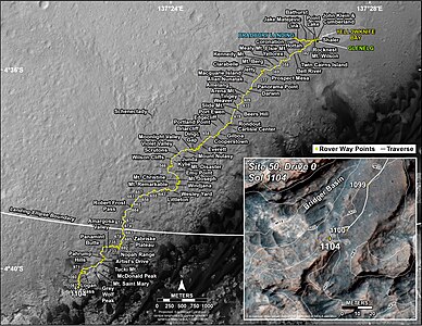 Récapitulatif du trajet de Curiosity jusqu'au 14 septembre 2015 (sol 1104), alors qu'il évolue sur le site Bridger Basin.