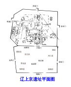 Plan du site