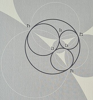 Vue des quatre cercles tangents '"`UNIQ--postMath-00000018-QINU`"' en noir, des quatre cercles tangents '"`UNIQ--postMath-00000019-QINU`"' grisés, et des trois cercles orthogonaux '"`UNIQ--postMath-0000001A-QINU`"' blancs.