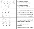 08:42, 30 செப்டெம்பர் 2016 இலிருந்த பதிப்புக்கான சிறு தோற்றம்