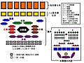 2006年10月18日 (水) 13:17時点における版のサムネイル