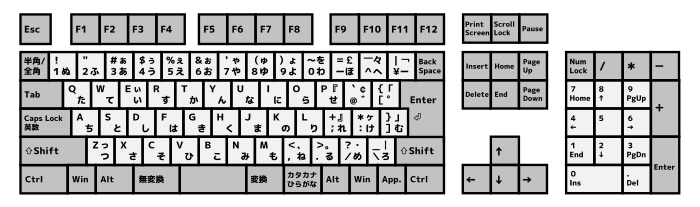 JISキー配列