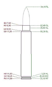 Dimensões do .30-06 JDJ.