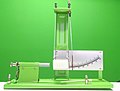 A green ballistic pendulum