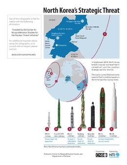 美方评估已经能覆盖部分美国领土