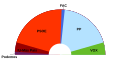 Vorschaubild der Version vom 15:01, 26. Jun. 2023