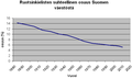 Pienoiskuva 21. toukokuuta 2011 kello 15.16 tallennetusta versiosta