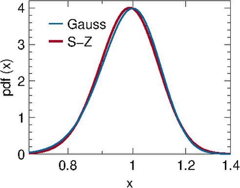 File:SchulzZimm-vs-Gauss.pdf