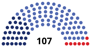 Arménie Assemblée nationale 2021.svg