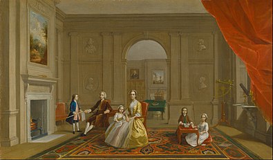 The John Bacon Family (1742)