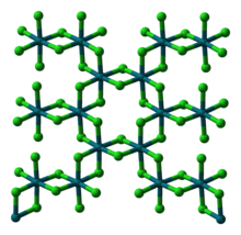 Rhodium(III) chloride