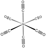 Formula di struttura dell'esacarbonilvanadio