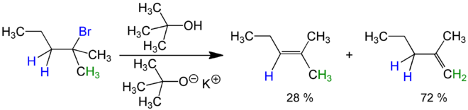 Umsetzung von 2-Brom-2-methyl-pentan mit Kalium-tert-butanolat