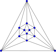 Icosaedro '"`UNIQ--postMath-0000003D-QINU`"', '"`UNIQ--postMath-0000003E-QINU`"'