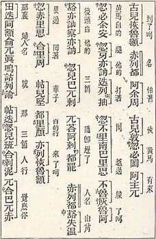 Five irregular columns of Chinese script on plain white parchment.