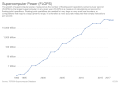 Thumbnail for version as of 12:50, 12 February 2020