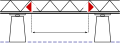 A.14 Durchfahren von Brücken