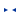 Straight track + Unknown route-map component "ulKMW"