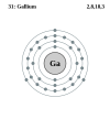 Gallium's electron configuration is 2, 8, 18, 3.