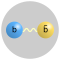 Quark structure of the Upsilon meson