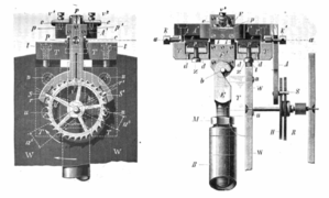 Matériel scientifique de Riefler.